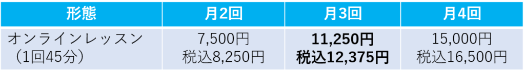 オンラインレッスン料金表